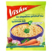 VISHU TYÚKHÚS